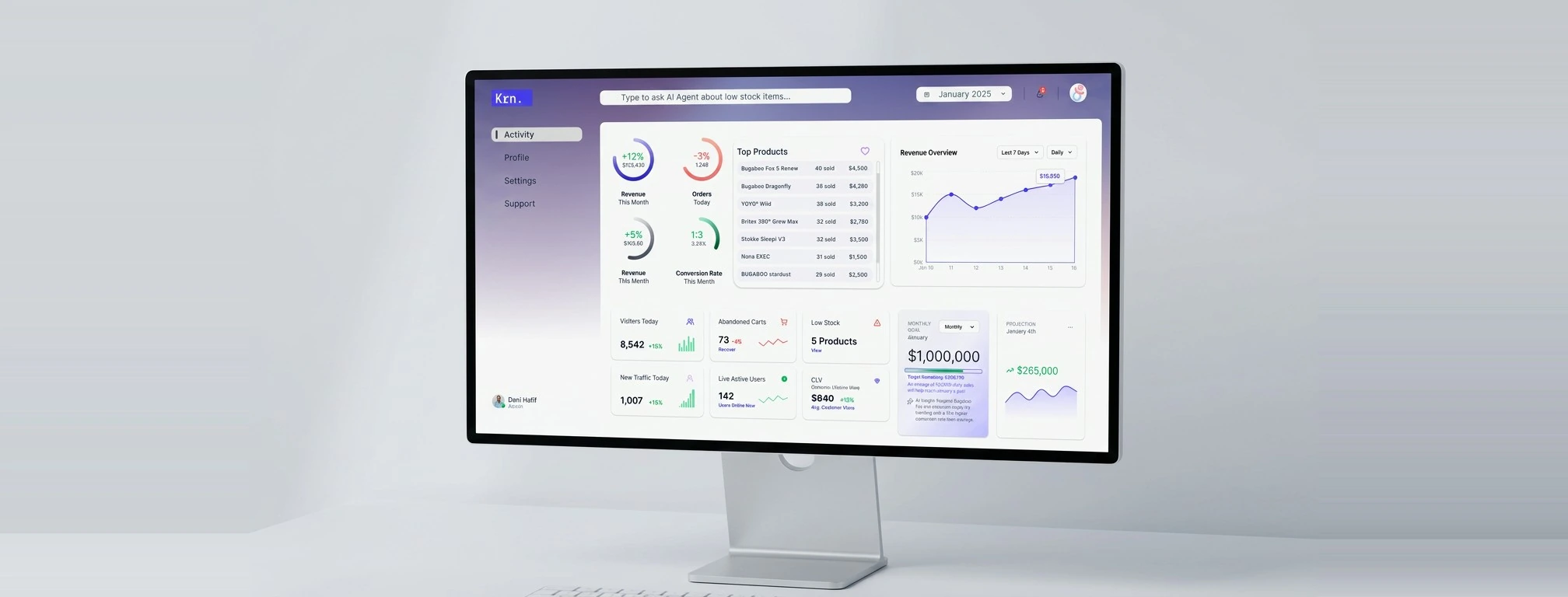 Kryon B2B analytics dashboard on a MacBook