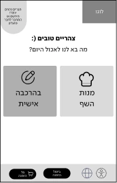 Wireframe, תפריט ראשי